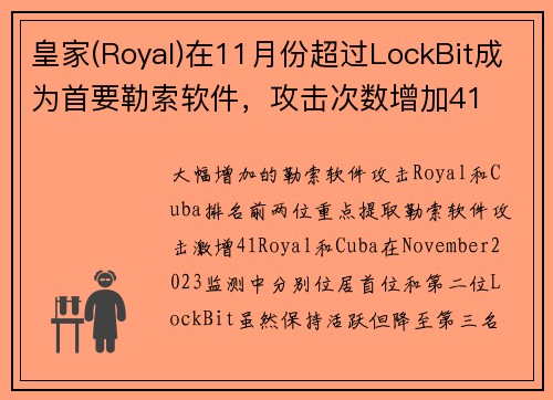 皇家(Royal)在11月份超过LockBit成为首要勒索软件,攻击次数增加41 皇家(Royal)在11月份超过LockBit成为首要勒索软件,攻击次数增加41